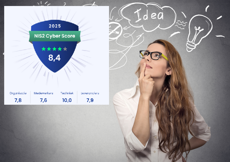 Brancheorganisaties stimuleren gebruik van NIS2 Cyber Score